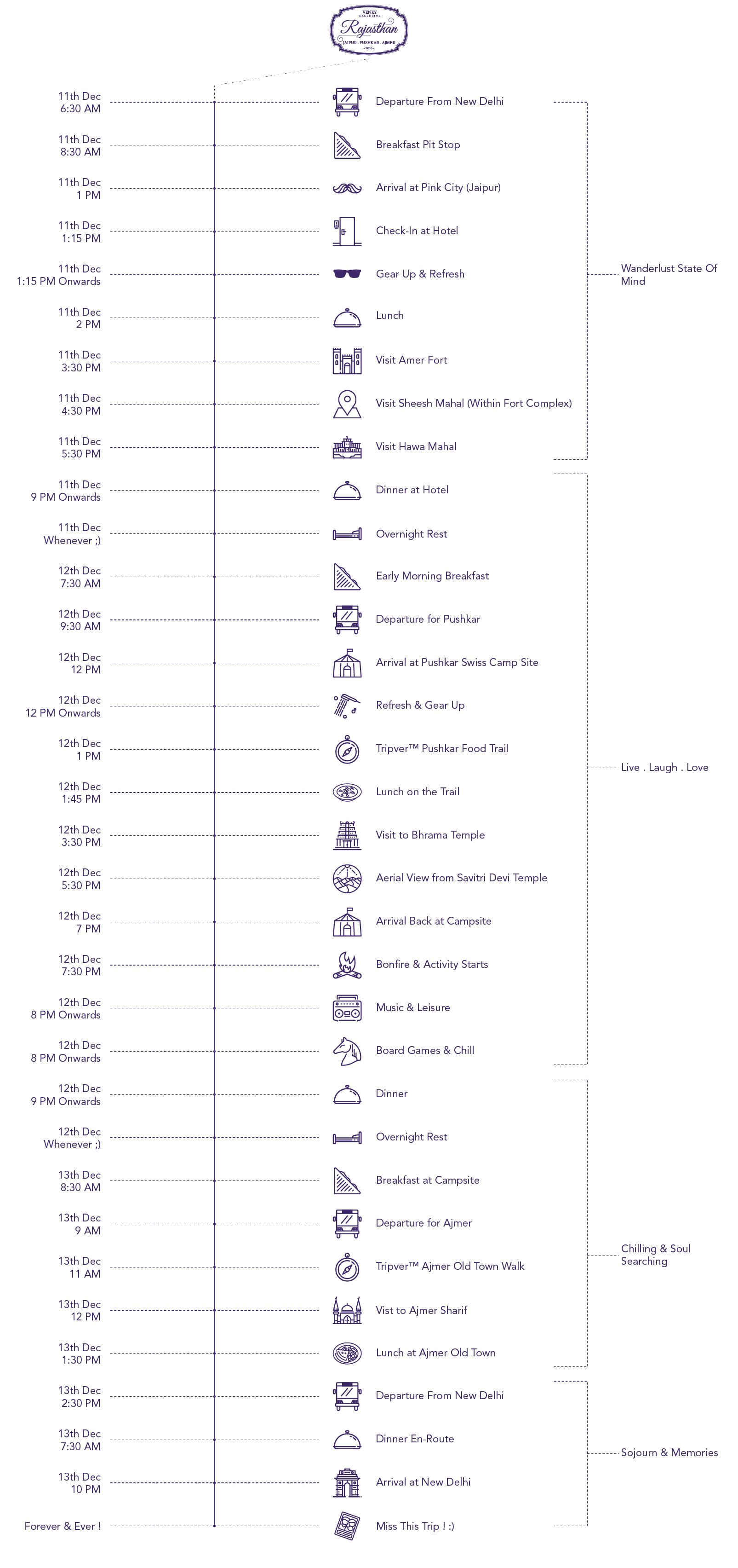 schedule-venky-eco-01