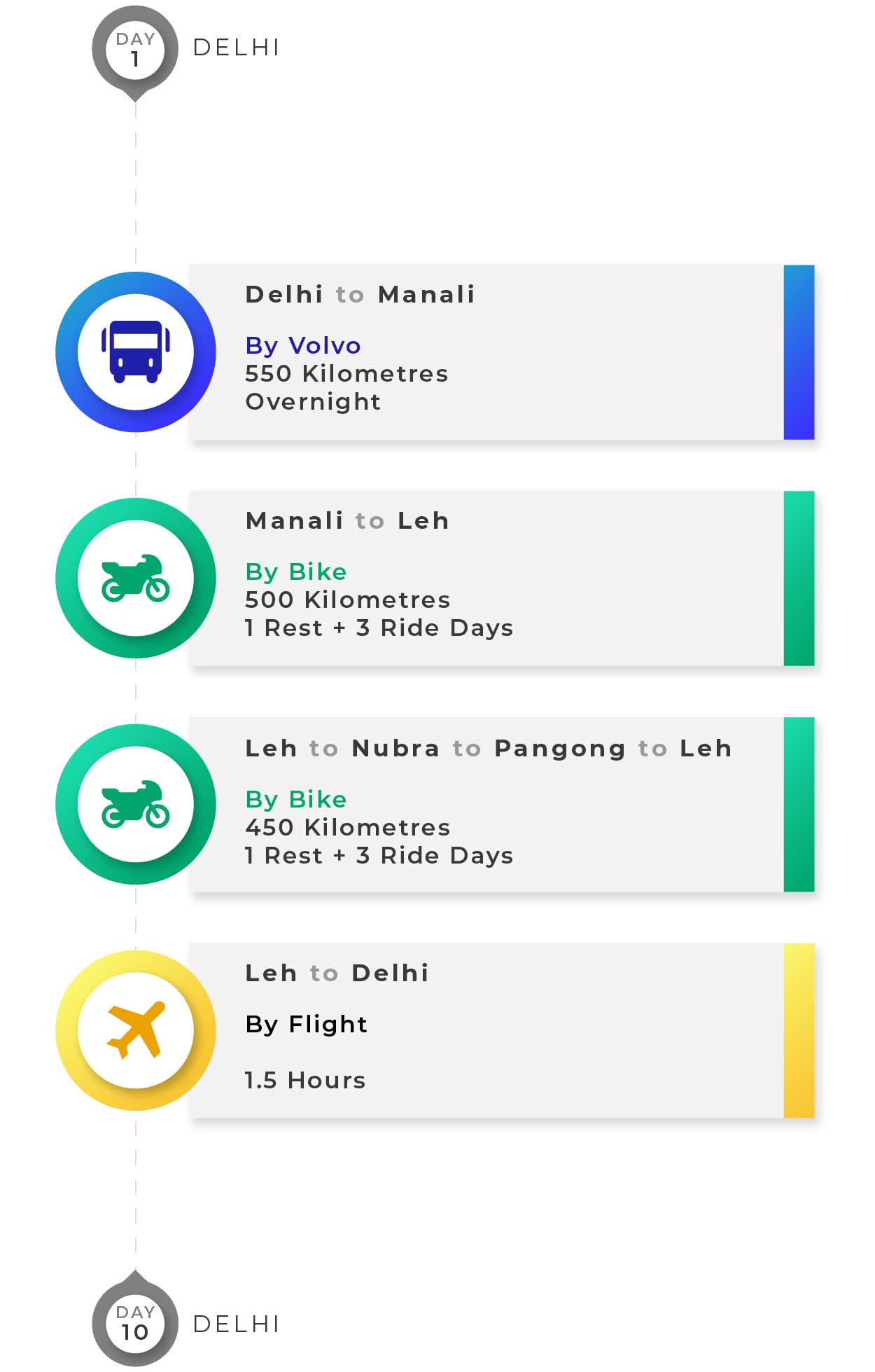 the-holi-grail-lite-mob-tripver the-holi-grail-lite-mob-tripver