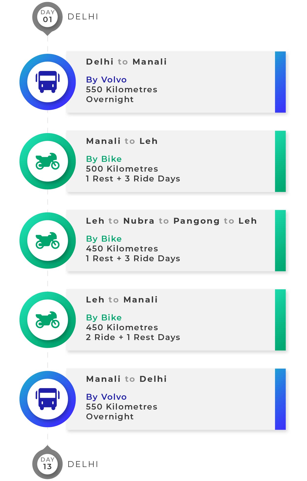 the-holi-grail-mob-tripver the-holi-grail-mob-tripver